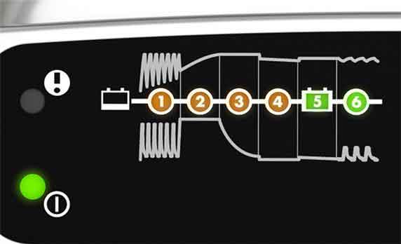 courbe de chargeur ctek mxs0.8 12v 0.8A